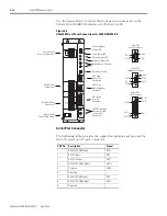 Preview for 54 page of Allen-Bradley 2098-DSD-005 Installation Manual