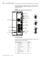 Preview for 58 page of Allen-Bradley 2098-DSD-005 Installation Manual