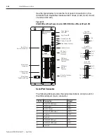 Preview for 66 page of Allen-Bradley 2098-DSD-005 Installation Manual