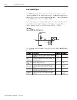 Preview for 80 page of Allen-Bradley 2098-DSD-005 Installation Manual