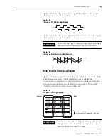 Preview for 87 page of Allen-Bradley 2098-DSD-005 Installation Manual