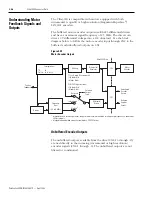 Preview for 88 page of Allen-Bradley 2098-DSD-005 Installation Manual