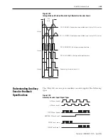 Предварительный просмотр 91 страницы Allen-Bradley 2098-DSD-005 Installation Manual