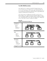 Предварительный просмотр 95 страницы Allen-Bradley 2098-DSD-005 Installation Manual