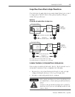 Предварительный просмотр 101 страницы Allen-Bradley 2098-DSD-005 Installation Manual