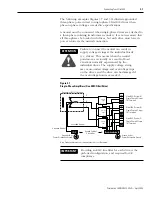 Preview for 103 page of Allen-Bradley 2098-DSD-005 Installation Manual