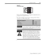 Preview for 111 page of Allen-Bradley 2098-DSD-005 Installation Manual