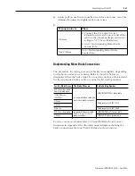 Preview for 117 page of Allen-Bradley 2098-DSD-005 Installation Manual