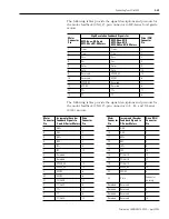 Preview for 121 page of Allen-Bradley 2098-DSD-005 Installation Manual