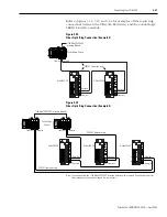 Preview for 123 page of Allen-Bradley 2098-DSD-005 Installation Manual