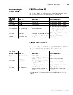 Preview for 137 page of Allen-Bradley 2098-DSD-005 Installation Manual