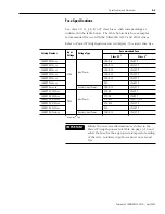 Preview for 143 page of Allen-Bradley 2098-DSD-005 Installation Manual