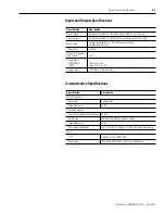 Preview for 147 page of Allen-Bradley 2098-DSD-005 Installation Manual