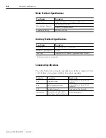 Preview for 148 page of Allen-Bradley 2098-DSD-005 Installation Manual