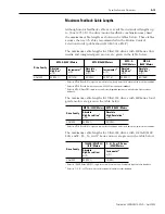 Preview for 151 page of Allen-Bradley 2098-DSD-005 Installation Manual