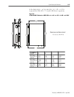 Preview for 153 page of Allen-Bradley 2098-DSD-005 Installation Manual