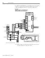 Preview for 160 page of Allen-Bradley 2098-DSD-005 Installation Manual