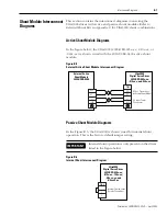 Preview for 161 page of Allen-Bradley 2098-DSD-005 Installation Manual