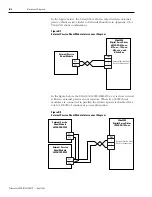 Preview for 162 page of Allen-Bradley 2098-DSD-005 Installation Manual