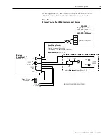 Preview for 163 page of Allen-Bradley 2098-DSD-005 Installation Manual