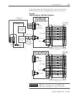 Preview for 165 page of Allen-Bradley 2098-DSD-005 Installation Manual