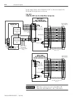 Preview for 166 page of Allen-Bradley 2098-DSD-005 Installation Manual