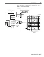 Preview for 167 page of Allen-Bradley 2098-DSD-005 Installation Manual