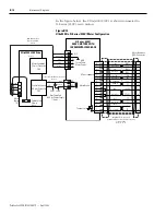 Preview for 168 page of Allen-Bradley 2098-DSD-005 Installation Manual