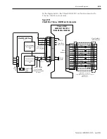 Preview for 169 page of Allen-Bradley 2098-DSD-005 Installation Manual