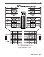 Preview for 175 page of Allen-Bradley 2098-DSD-005 Installation Manual