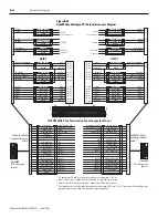 Preview for 176 page of Allen-Bradley 2098-DSD-005 Installation Manual