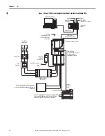 Предварительный просмотр 14 страницы Allen-Bradley 2099-BM06-S User Manual