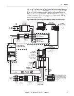 Предварительный просмотр 15 страницы Allen-Bradley 2099-BM06-S User Manual