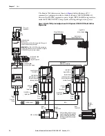 Предварительный просмотр 16 страницы Allen-Bradley 2099-BM06-S User Manual