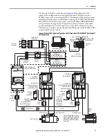 Предварительный просмотр 17 страницы Allen-Bradley 2099-BM06-S User Manual