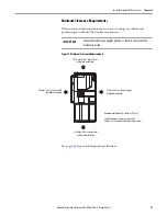 Предварительный просмотр 27 страницы Allen-Bradley 2099-BM06-S User Manual