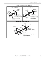 Предварительный просмотр 29 страницы Allen-Bradley 2099-BM06-S User Manual