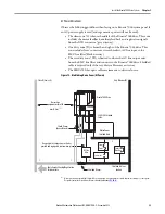 Предварительный просмотр 33 страницы Allen-Bradley 2099-BM06-S User Manual