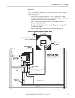 Предварительный просмотр 37 страницы Allen-Bradley 2099-BM06-S User Manual