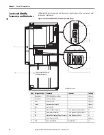 Предварительный просмотр 42 страницы Allen-Bradley 2099-BM06-S User Manual