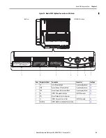 Предварительный просмотр 43 страницы Allen-Bradley 2099-BM06-S User Manual