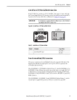 Предварительный просмотр 51 страницы Allen-Bradley 2099-BM06-S User Manual