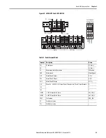 Предварительный просмотр 53 страницы Allen-Bradley 2099-BM06-S User Manual