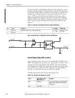 Предварительный просмотр 64 страницы Allen-Bradley 2099-BM06-S User Manual