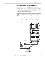 Предварительный просмотр 77 страницы Allen-Bradley 2099-BM06-S User Manual