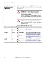 Предварительный просмотр 78 страницы Allen-Bradley 2099-BM06-S User Manual