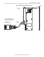 Предварительный просмотр 97 страницы Allen-Bradley 2099-BM06-S User Manual