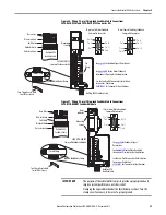 Предварительный просмотр 99 страницы Allen-Bradley 2099-BM06-S User Manual