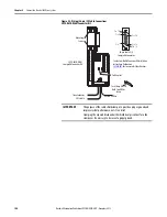 Предварительный просмотр 100 страницы Allen-Bradley 2099-BM06-S User Manual