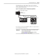 Предварительный просмотр 103 страницы Allen-Bradley 2099-BM06-S User Manual